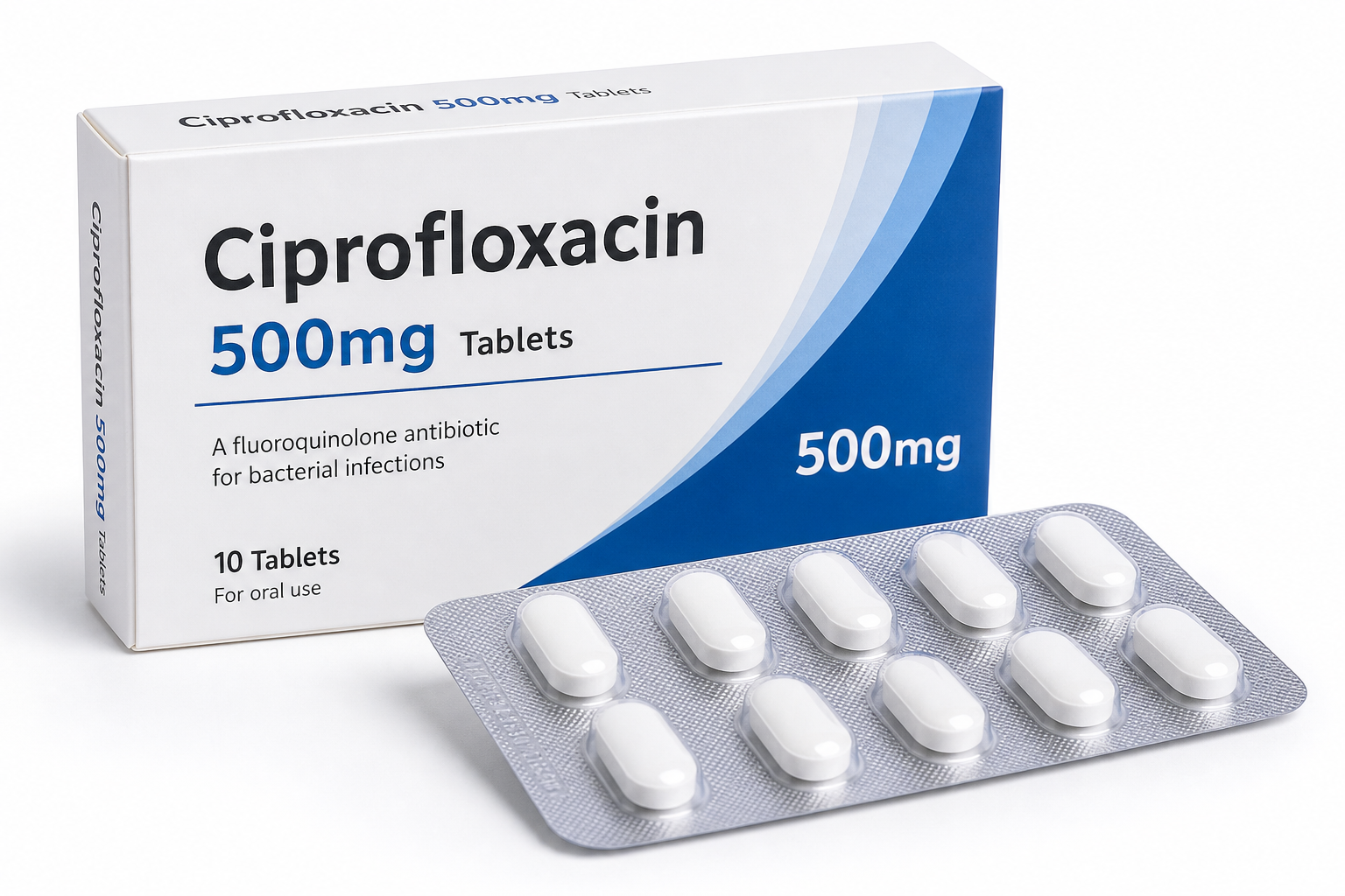 Ciprofloxacin 500mg
